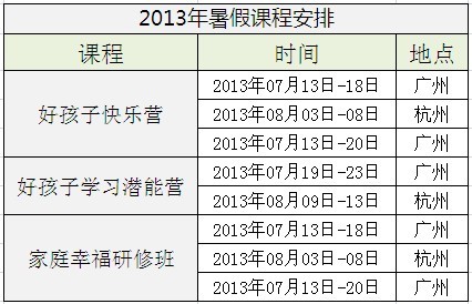 2013年暑假课程安排