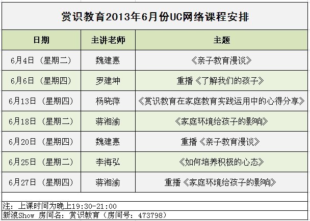 6月份UC网络课程安排